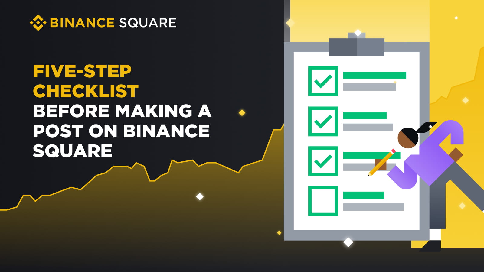 5-step-checklist-post-binance-square