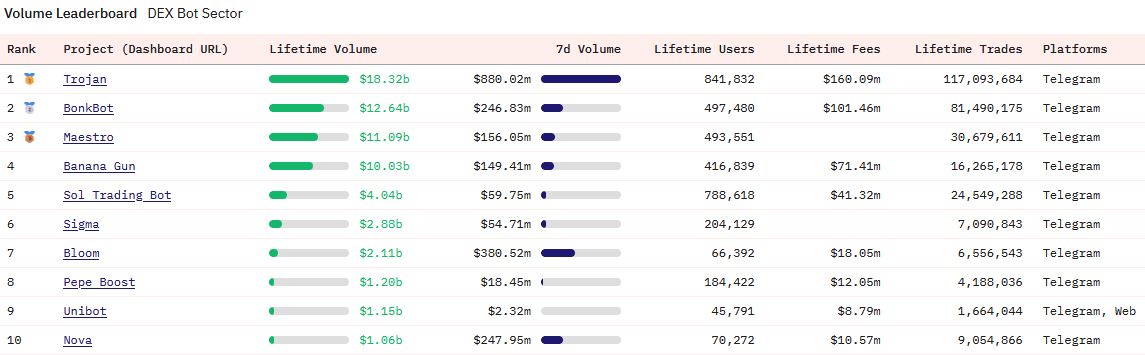 Obrázok, na ktorom je text, číslo, písmo, snímka obrazovky<br /><br />Automaticky generovaný popis