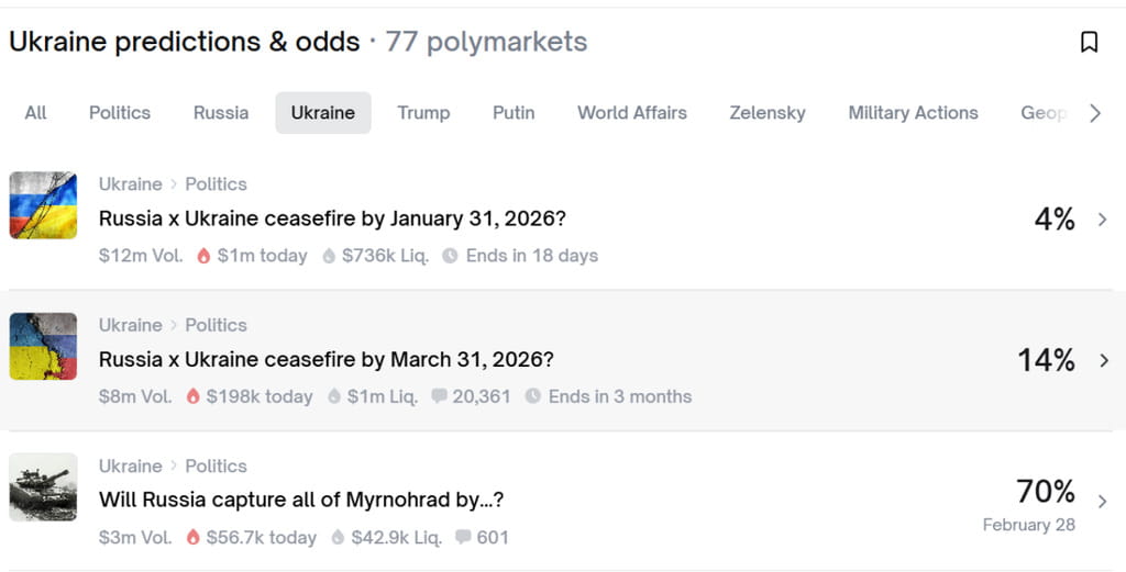 Ukraine blocked Polymarket for operating without a gambling license.
