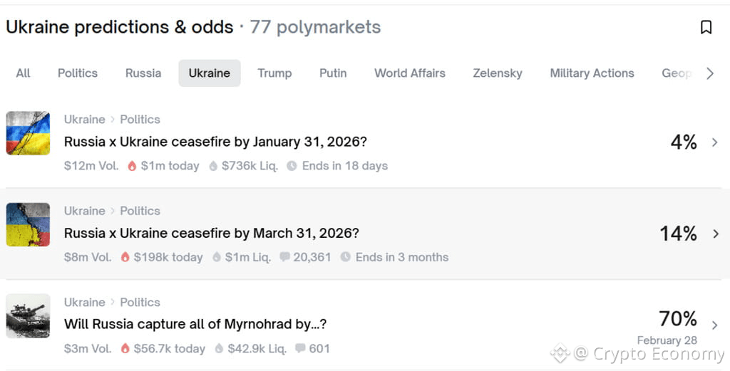 Ukraine blocked Polymarket for operating without a gambling license.
