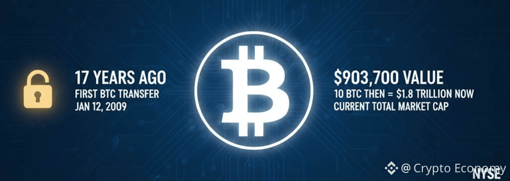 Satoshi Nakamoto-bitcoin-