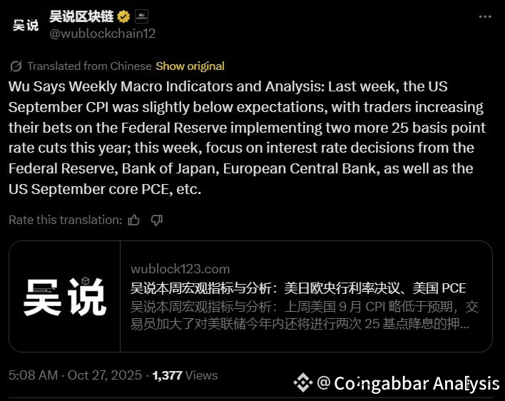 Fed rate cut, previous CPI sepetenber 