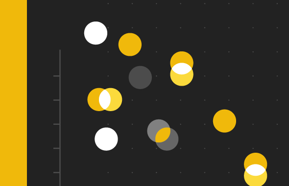 2019 Q3 Crypto-Correlations Review