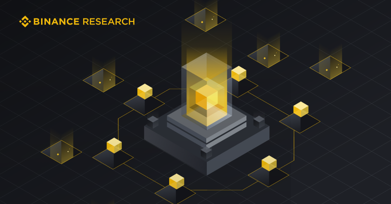 2022 - The Year Institutions Evolved Into Web3