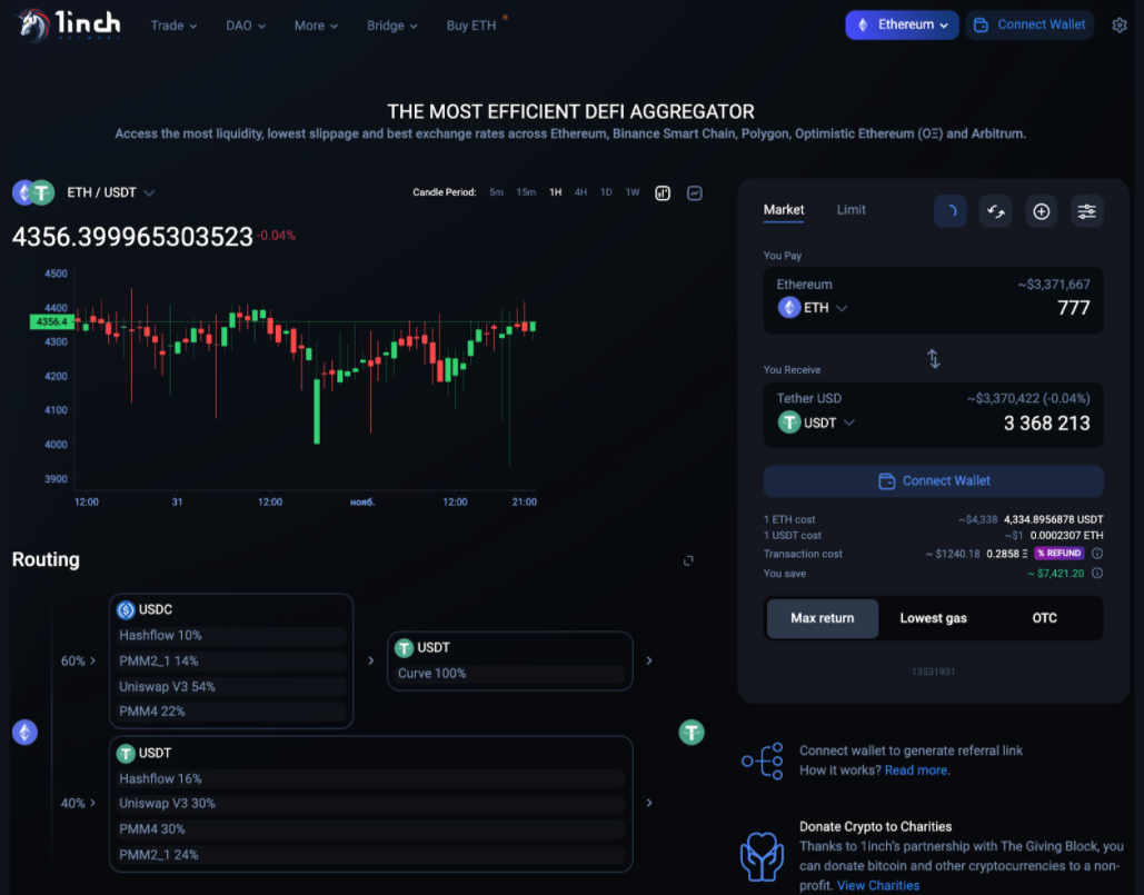 1Inch Trading Interface