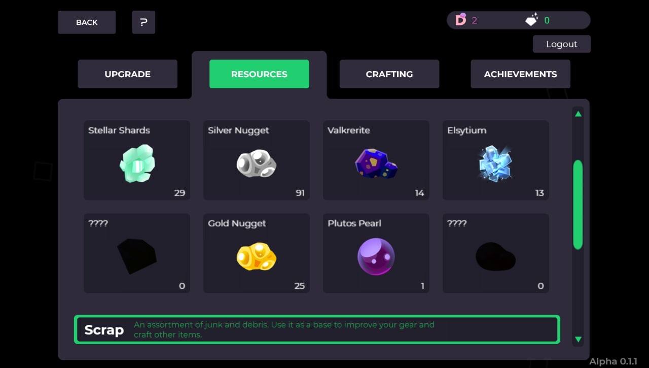 Types of in-game items and resources