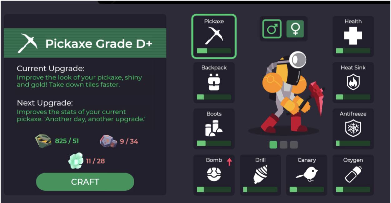 Character equipment and tools upgrade